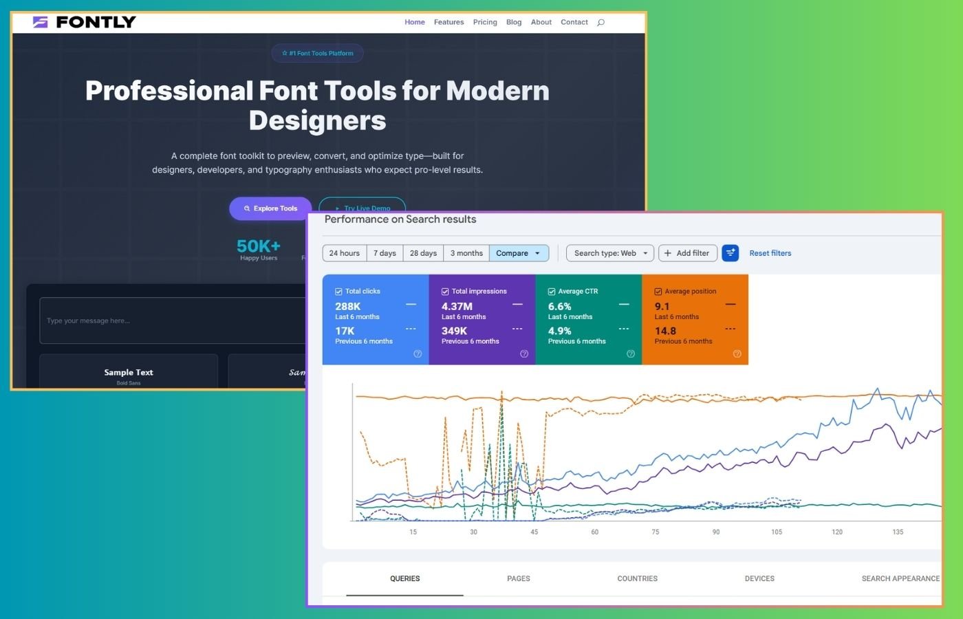 Fontly SEO performance dashboard screenshot placeholder